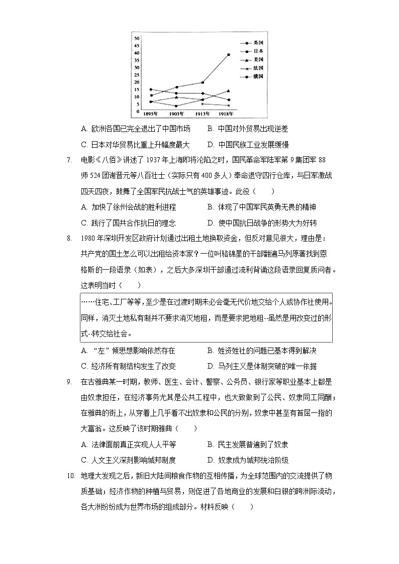 2022年陕西省西安市阎、高、蓝、周四区联考高考历史一模试卷（含答案）02