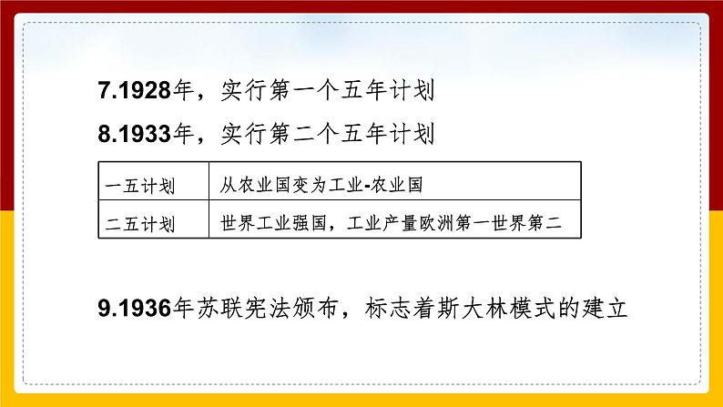 2022届高考历史二轮专题复习 从“战时共产主义”政策到“斯大林模式”课件（47张PPT）第5页