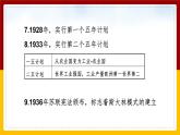 2022届高考历史二轮专题复习 从“战时共产主义”政策到“斯大林模式”课件（47张PPT）