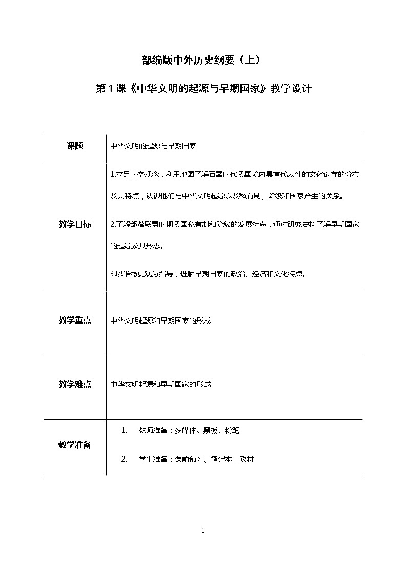 第1课《中华文明的起源与早期国家》课件PPT+教案01