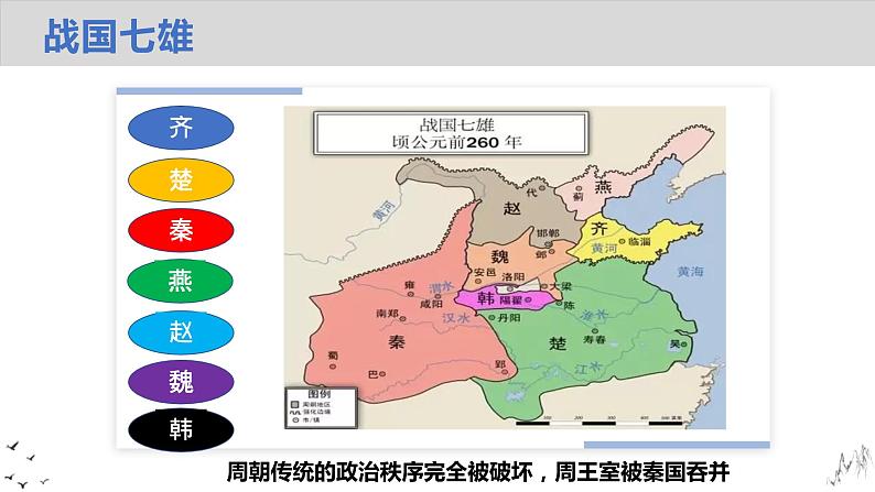 第2课《诸侯纷争与变法运动》课件PPT+教案06
