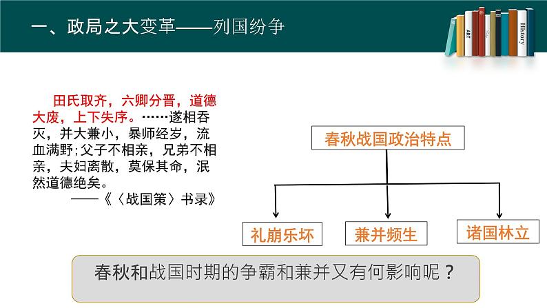 第2课《诸侯纷争与变法运动》课件PPT+教案07