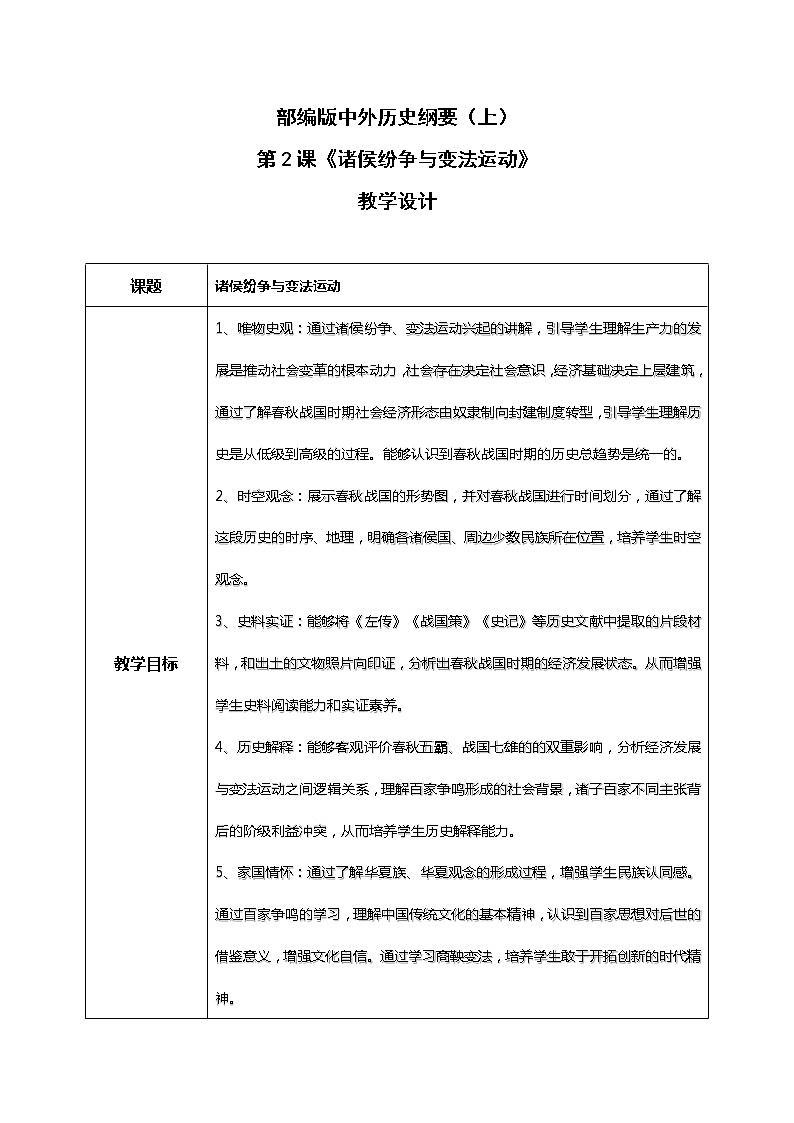 第2课《诸侯纷争与变法运动》课件PPT+教案01