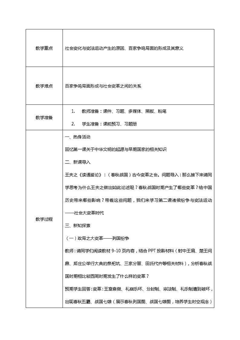 第2课《诸侯纷争与变法运动》课件PPT+教案02