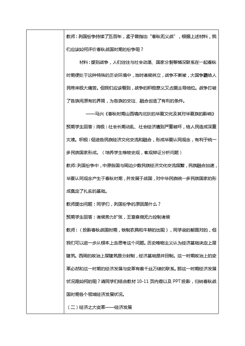 第2课《诸侯纷争与变法运动》课件PPT+教案03