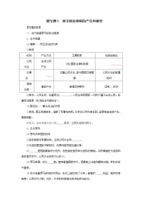 2022高考历史微专题 6 西方政治体制的产生和演变（原卷+解析卷）