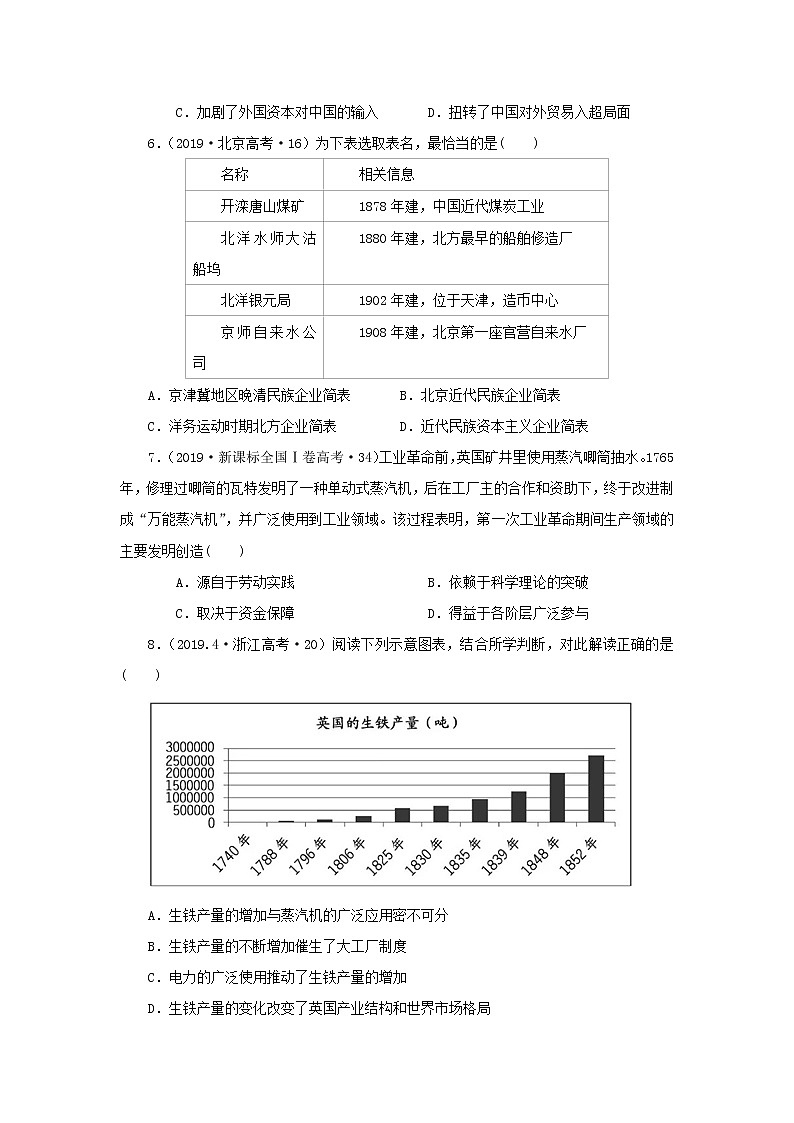 10工业革命与工厂制度（原卷版）第3页