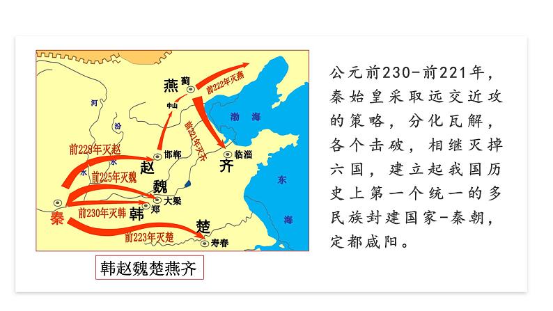 第3课《秦统一多民族封建国家的建立》课件+教案05