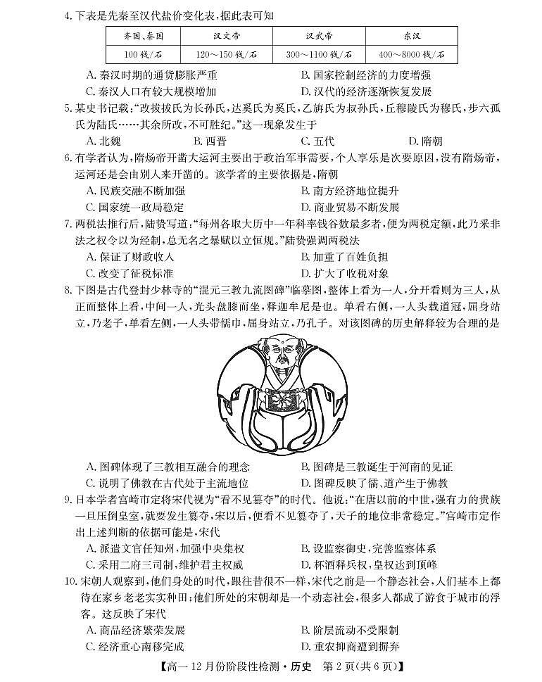 2021-2022学年山西省运城市高一12月阶段性检测历史试题（PDF版）第2页