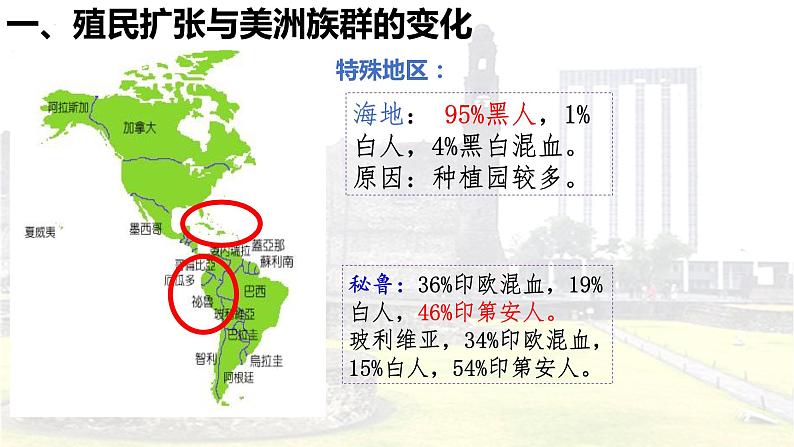 第7课近代殖民活动和人口的跨地域转移课件--2021-2022学年统编版（2019）高中历史选择性必修三文化交流与传播08