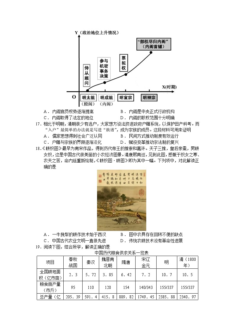2022届河南省南阳市高三上学期期末考试历史试题含答案第3页