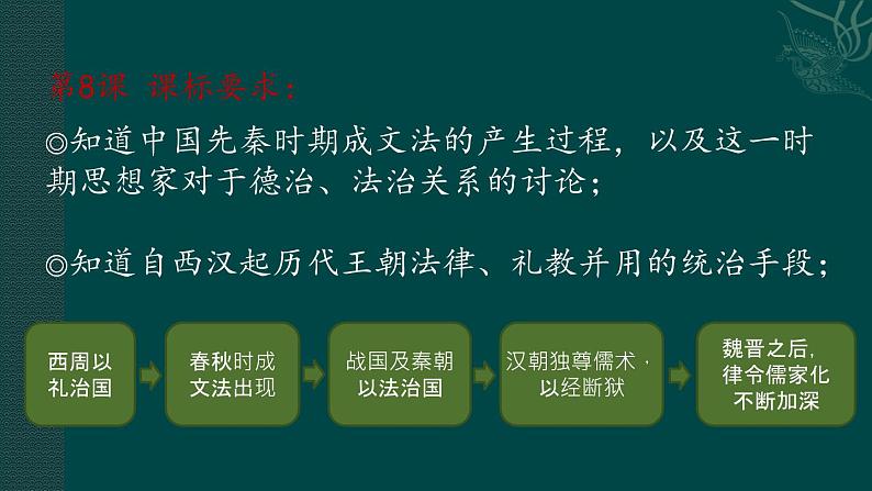 2021-2022学年选择性必修一 第8课 中国古代的法治与教化 课件（45张PPT）第4页