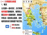 2021-2022学年选择性必修一 第2课 西方国家古代和近代政治制度的演变 课件（50张PPT）