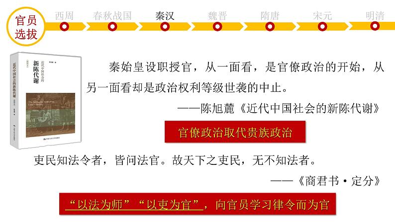 2021-2022学年选择性必修一 第5课 中国古代官员的选拔与管理 课件（共28张PPT）第4页