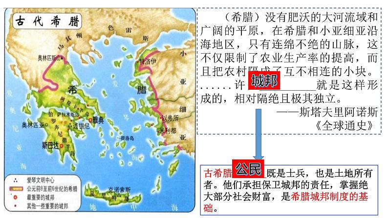 2021-2022学年选择性必修一 第2课 西方国家古代和近代政治制度的演变 课件（41张PPT）第6页