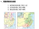 2021-2022学年选择性必修一 第3课 中国近代至当代政治制度的演变 课件（共31张PPT）
