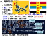 2021-2022学年选择性必修一 第3课 中国近代至当代政治制度的演变 课件（共31张PPT）