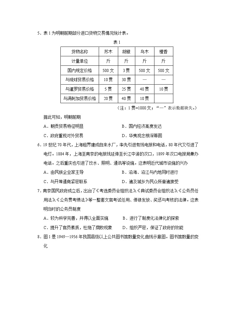 2022届山东省泰安市高三上学期期末考试历史试题含答案第2页