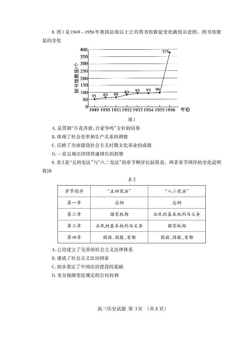 2022届山东省泰安市高三上学期期末考试历史试题Word版含答案03