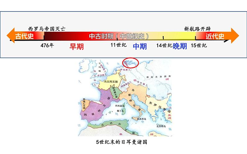 统编版历史《第 3 课 中古时期的欧洲》PPT课件04
