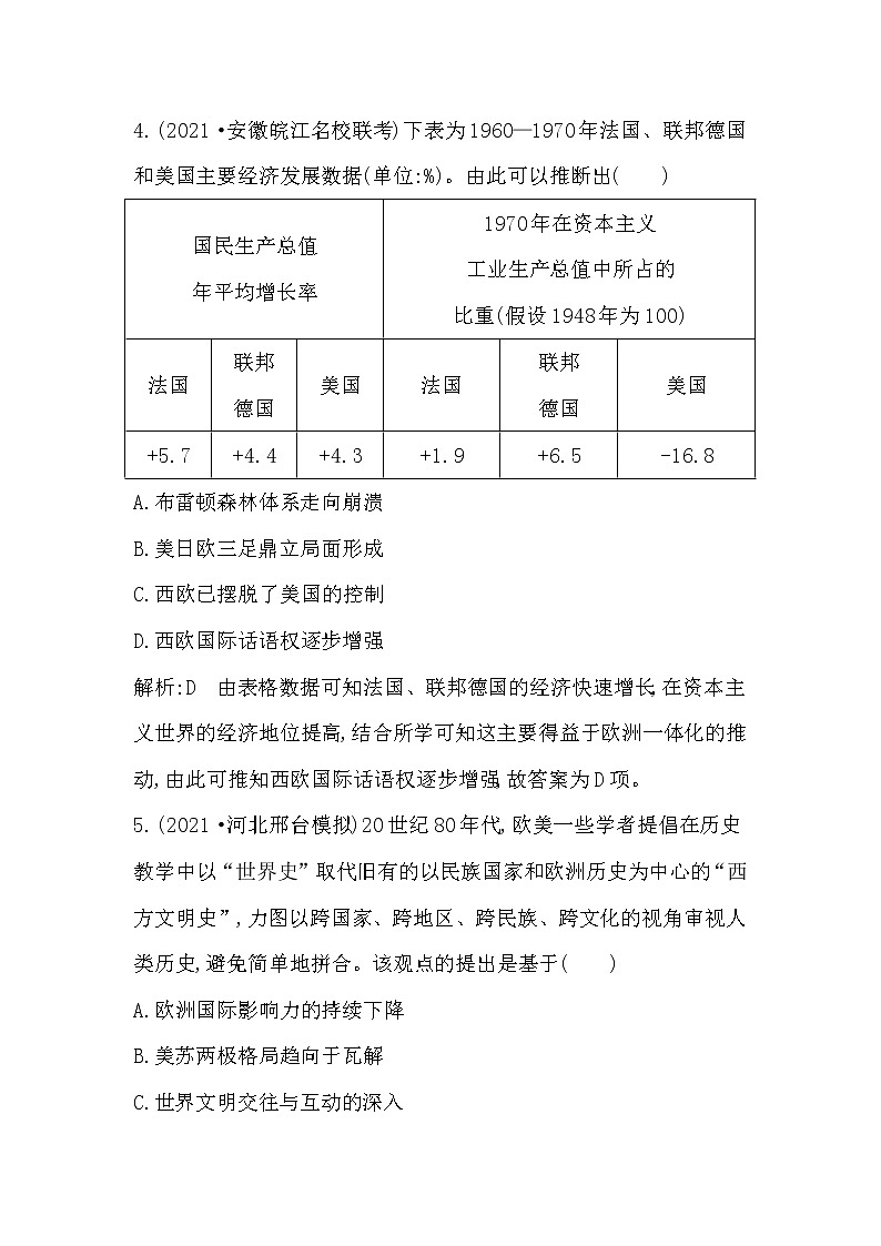 2022届二轮复习十二　多极化与全球化趋势—第二次世界大战后世界的发展演变 作业（福建专用）第3页