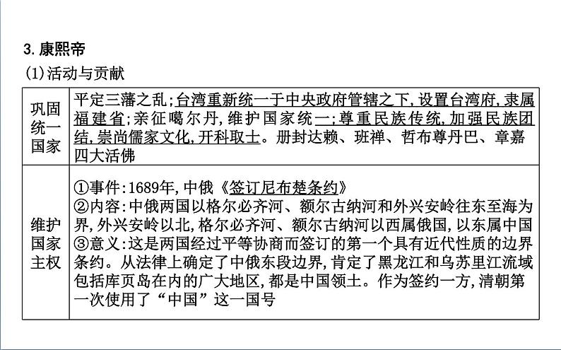 2022届二轮复习三　中国古代文明的辉煌与迟滞—明清 课件（88张PPT）（福建专用）第7页