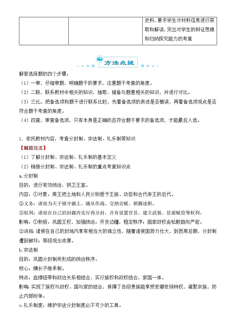 2022届优质校一模试卷专题汇编1 古代中国政治制度的演变 解析版第2页