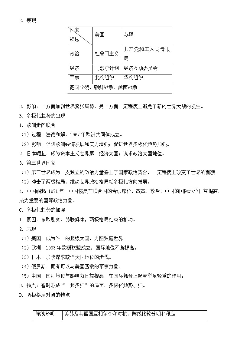 2022届优质校一模试卷专题汇编8 世界政治格局的多极化趋势 解析版第2页