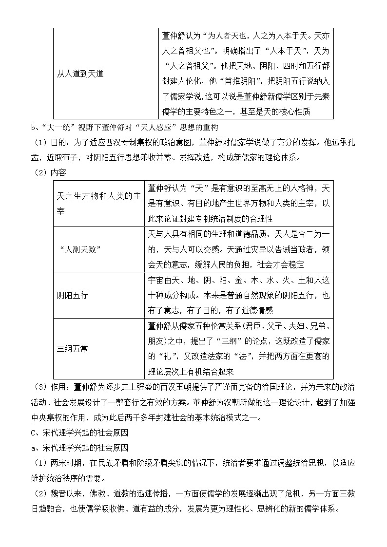 2022届优质校一模试卷专题汇编17 古代中国传统文化主流思想的演变（解析版）第3页