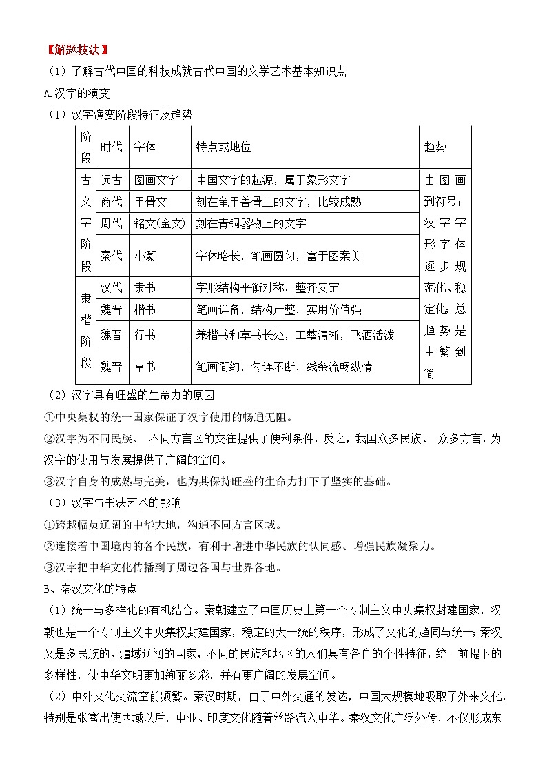 2022届优质校一模试卷专题汇编18 古代中国的科学技术与文学艺术（解析版）第2页
