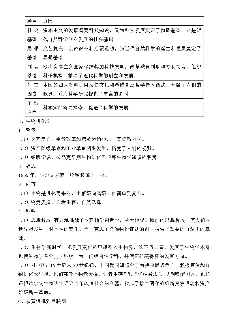 2022届优质校一模试卷专题汇编23 近代以来世界的科学发展历程（解析版）第3页