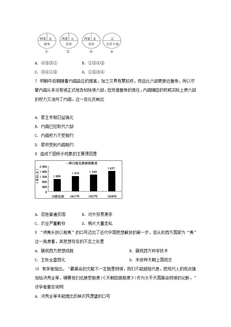 2021-2022学年河南省开封市五县高一上学期12月联考历史试题含答案02