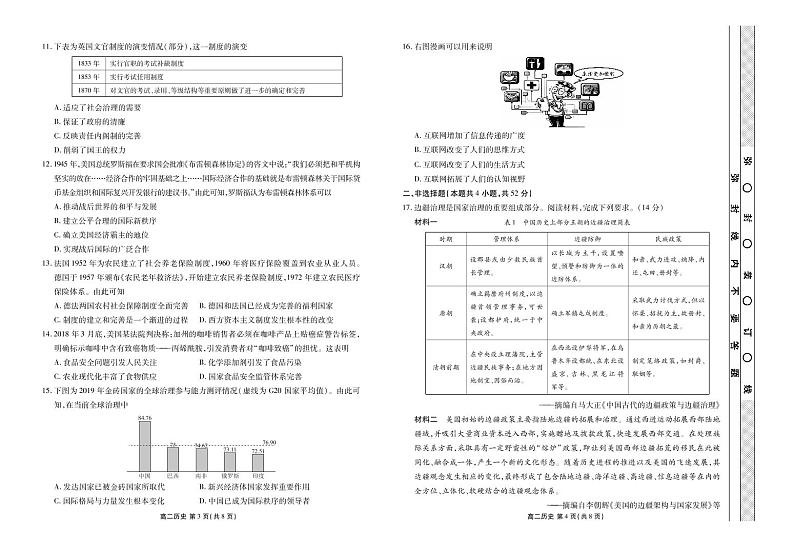 2021-2022学年广东省茂名市五校高二上学期期末联考历史试题PDF版含答案02