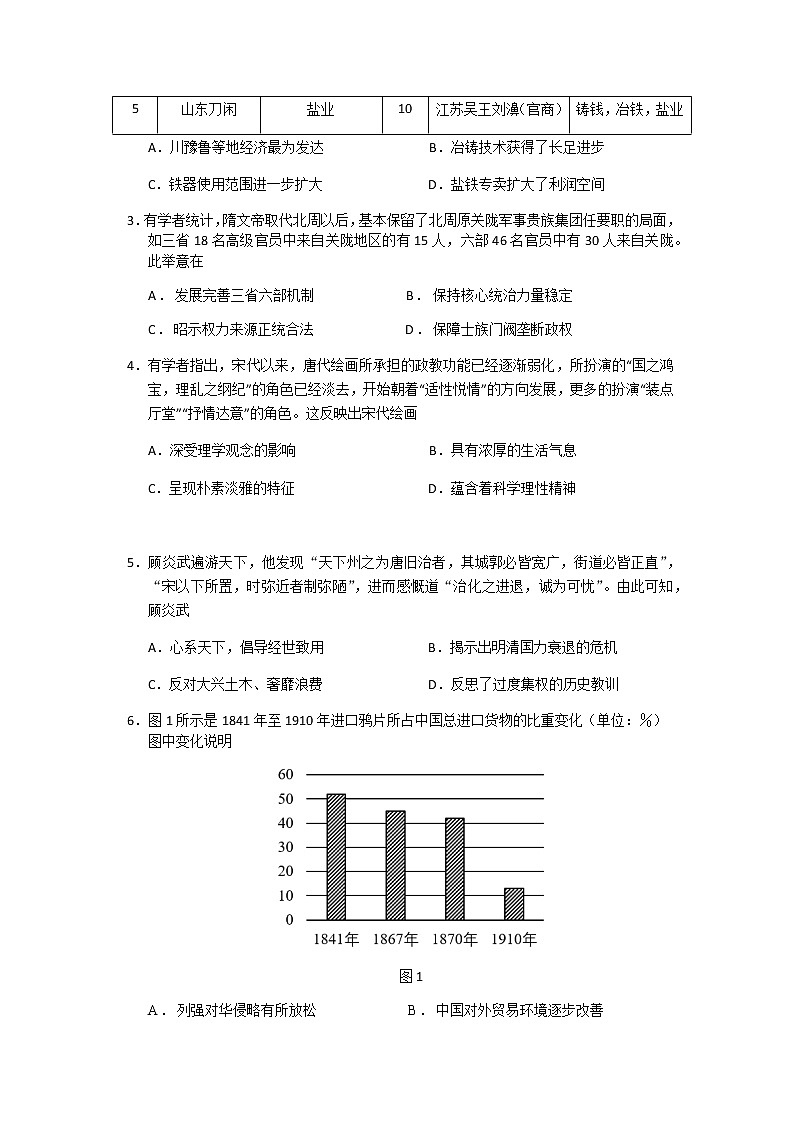 2022届广东省佛山市第一中学高三上学期第二次段考试题历史含答案第2页
