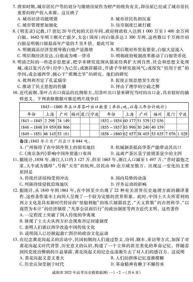 陕西省咸阳市2022届高考模拟检测（一）历史试卷（PDF版）02