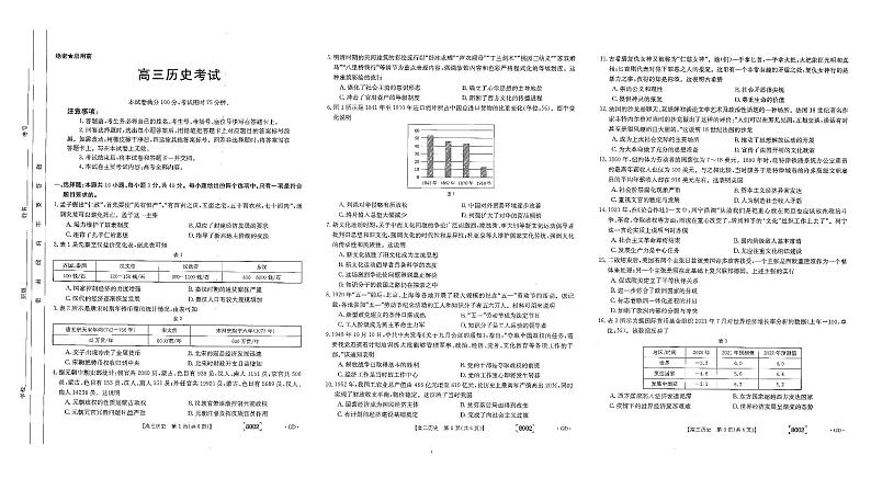 高三历史第1页