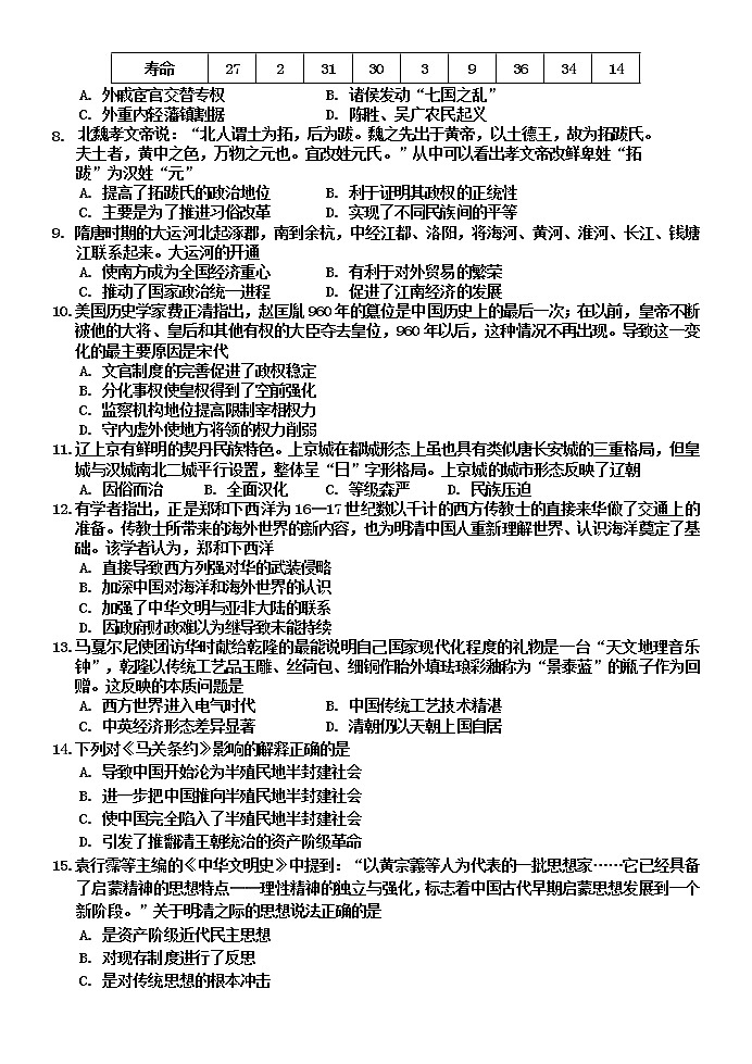 吉林省吉林市2021-2022学年高一上学期期末考试历史试题第2页