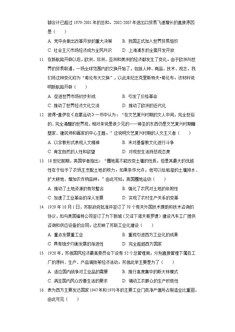 2022年广东省肇庆市华南师大附属肇庆学校高考历史一模试卷第3页