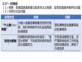 统编版历史<第6课西方的文官制度> PPT课件