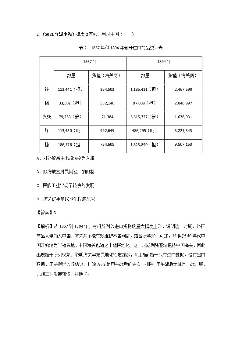 三年高考（2019-2021）历史试题分项汇编专题09近代中国的经济含答案02