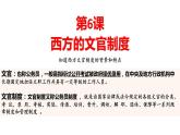统编版历史《第6课 西方的文官制度》PPT 课件