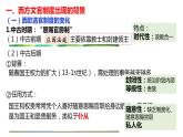 统编版历史《第6课 西方的文官制度》PPT 课件