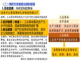 统编版历史《第6课 西方的文官制度》PPT 课件