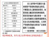 统编版历史《第6课 西方的文官制度》PPT 课件