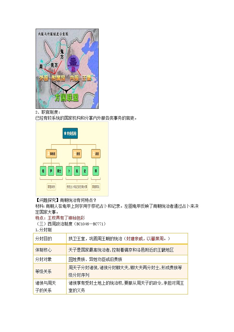 统编版（选择性必修一）《国家制度与社会治理》教学设计 第1课 古代中国政治体制的形成与发展第3页
