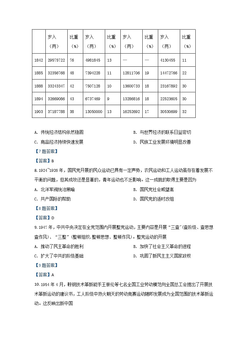 2022广东省高三下学期第三次联考试题历史含答案03