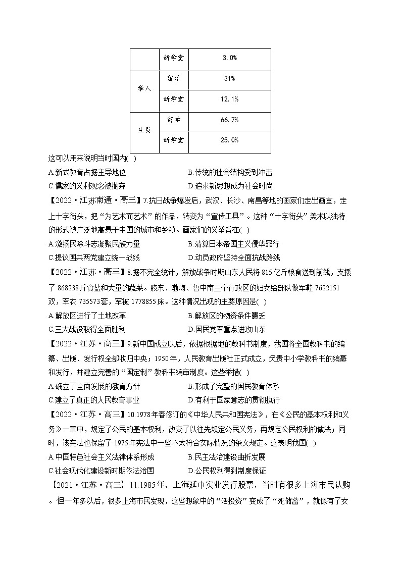2022届高考历史模拟试题 江苏专版（含答案）第2页