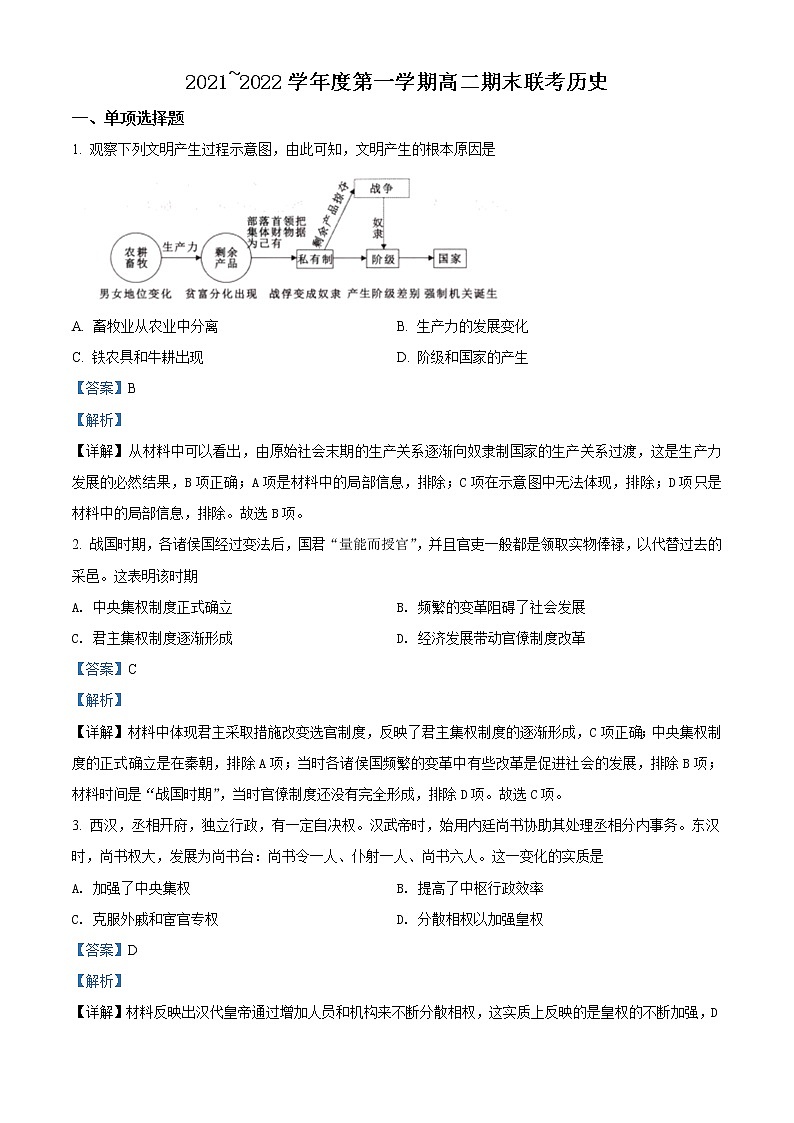 2022安徽省部分省示范高中_高二上学期期末联考历史试题含答案第1页