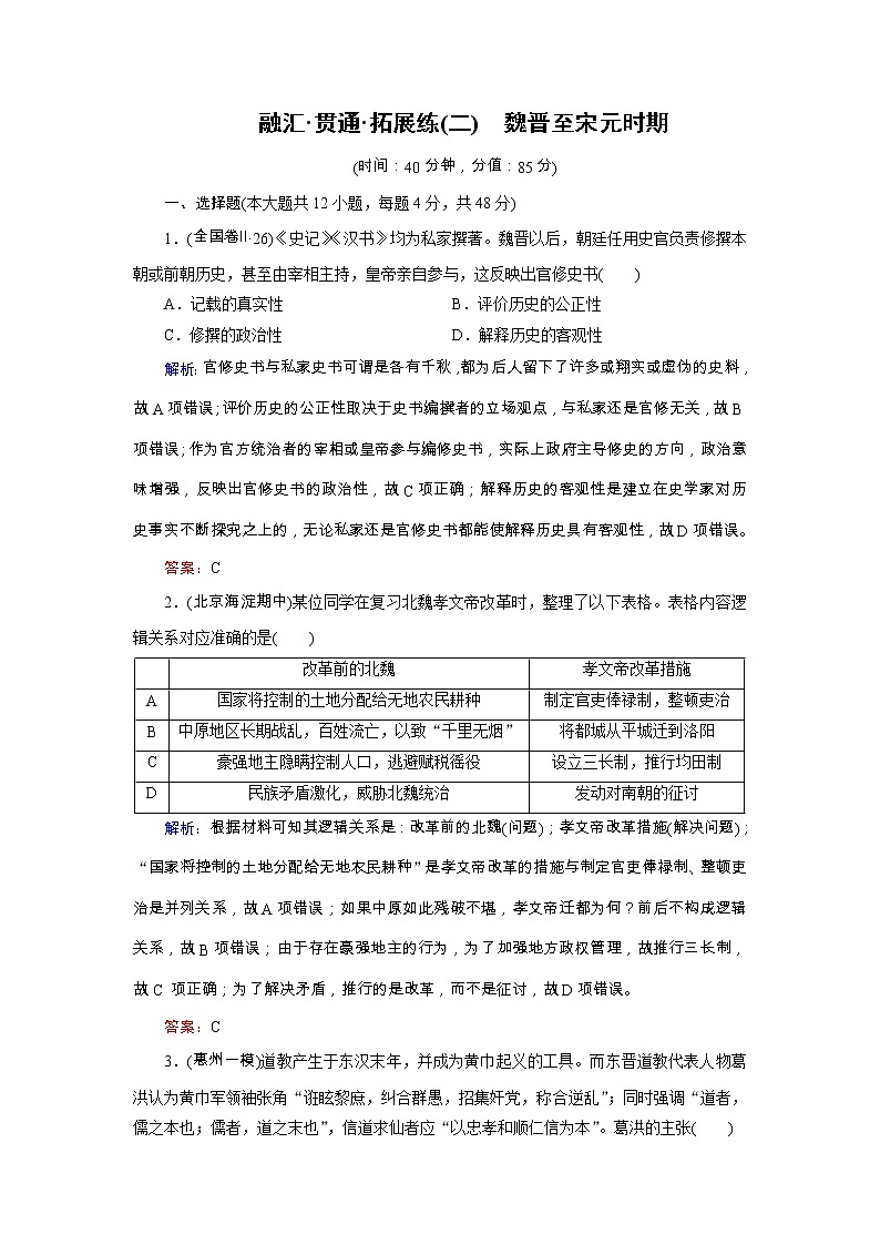 高考历史二轮专题复习文档：拓展练2 魏晋至宋元时期（含详解）第1页