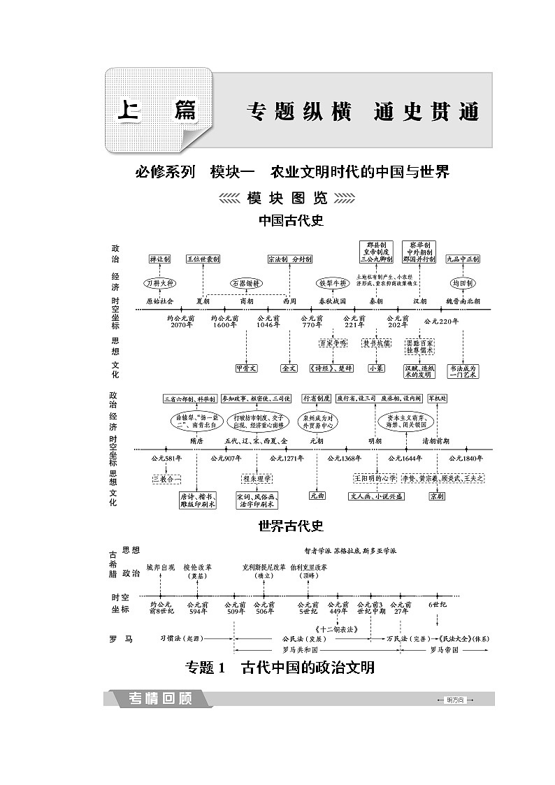 高考历史二轮专题复习文档：专题1 古代中国的政治文明（含详解）01